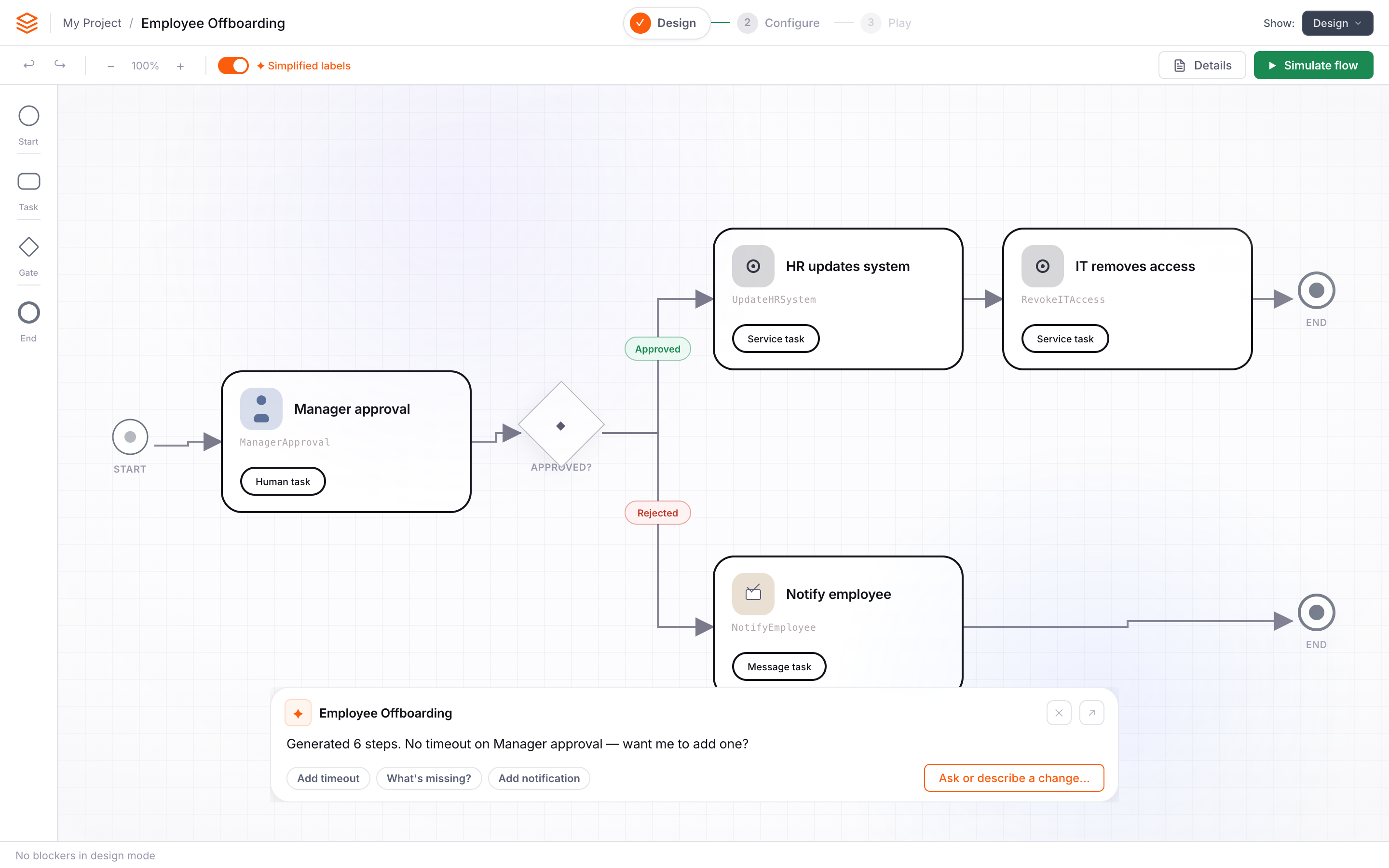 Camunda Web Modeler Interface